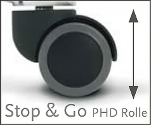 Stop &amp; Go PHD Rolle